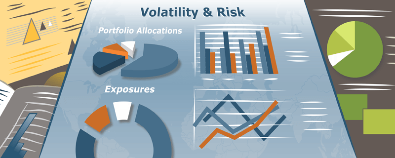 Reduced Volatility Risks