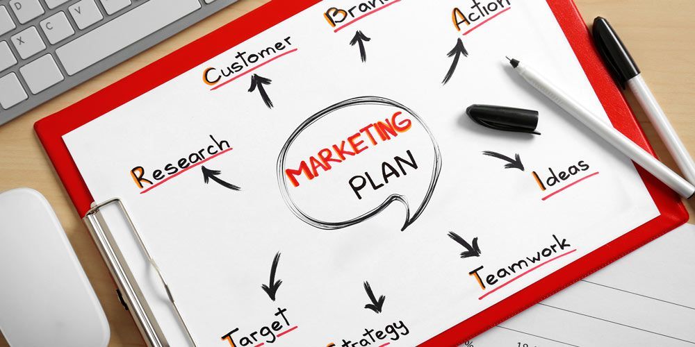 Support for Market Activities