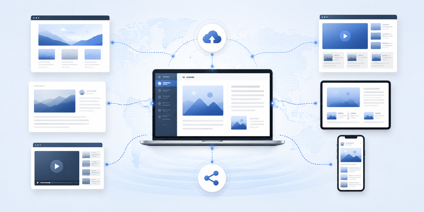 Multi-Platform Publishing